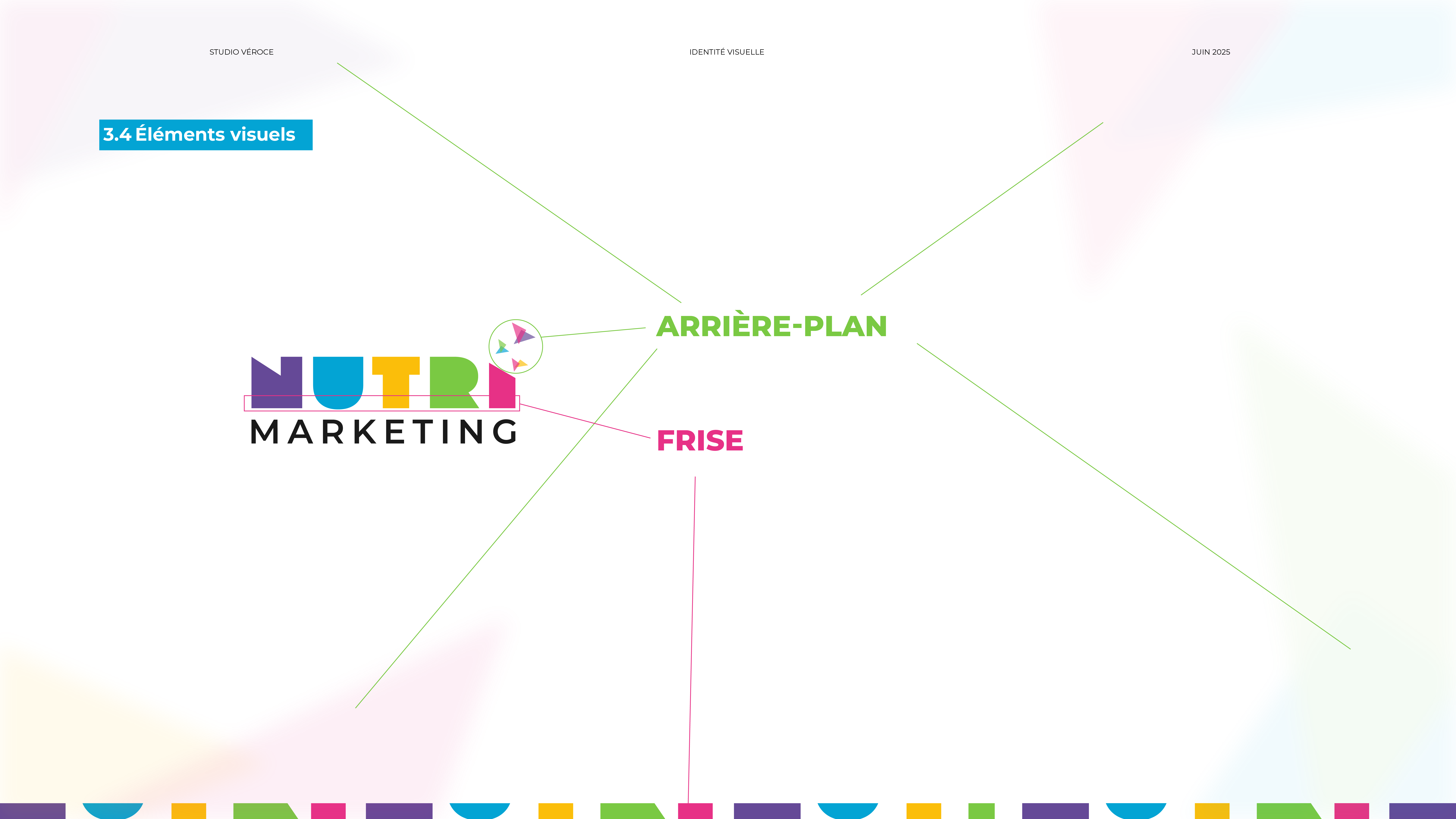 Nutrimarketing