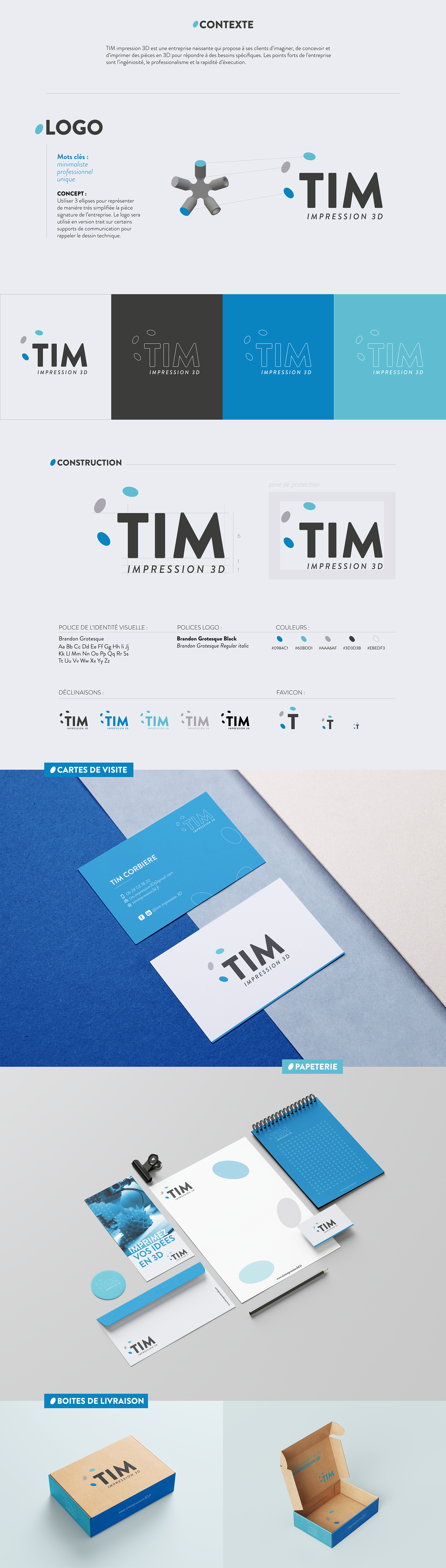 TIM