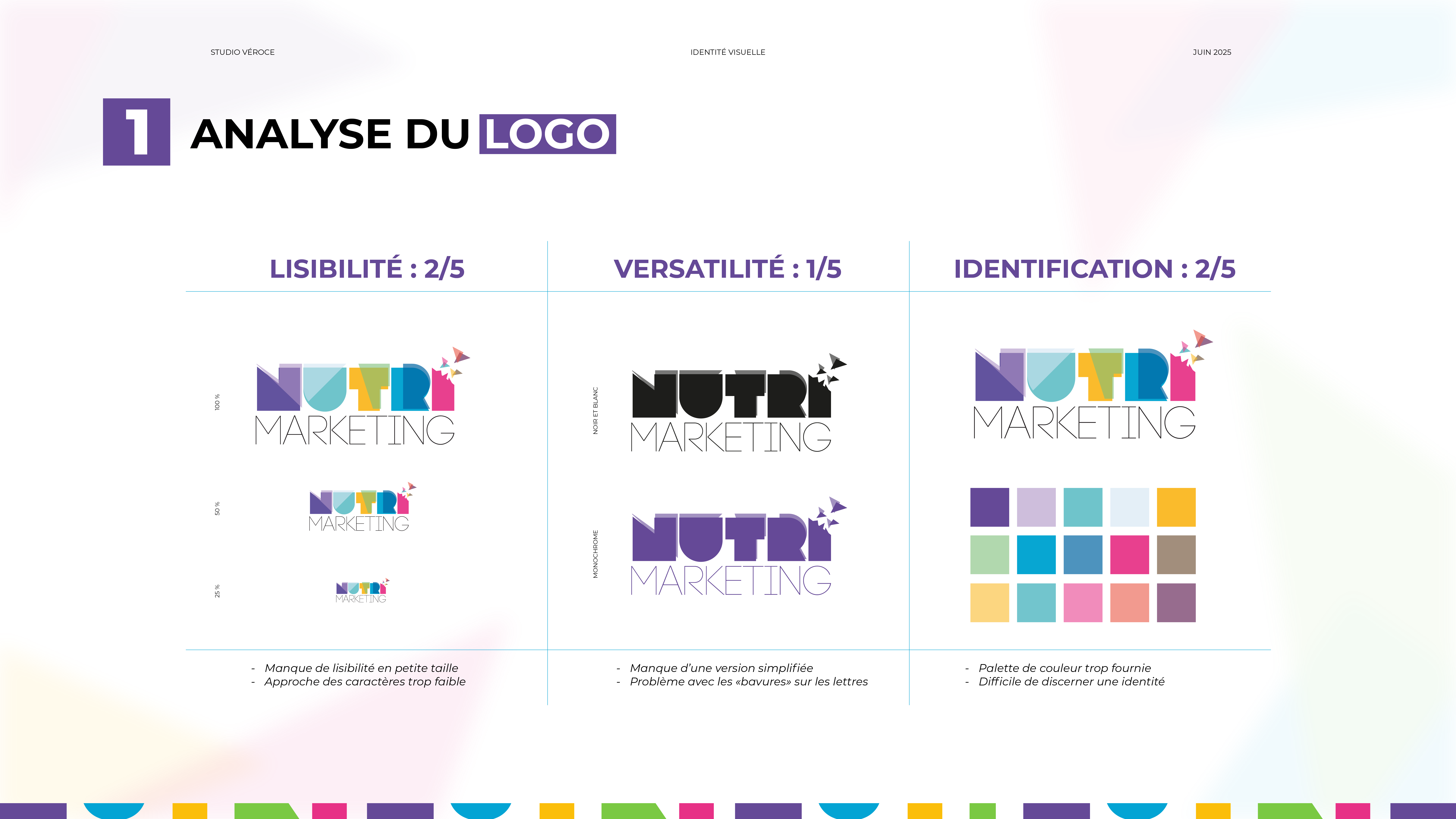 Nutrimarketing — visuel 2